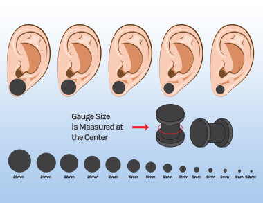 Piercing Gauge Sizes